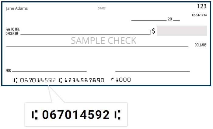 Illustration of a check that shows the location of the routing number